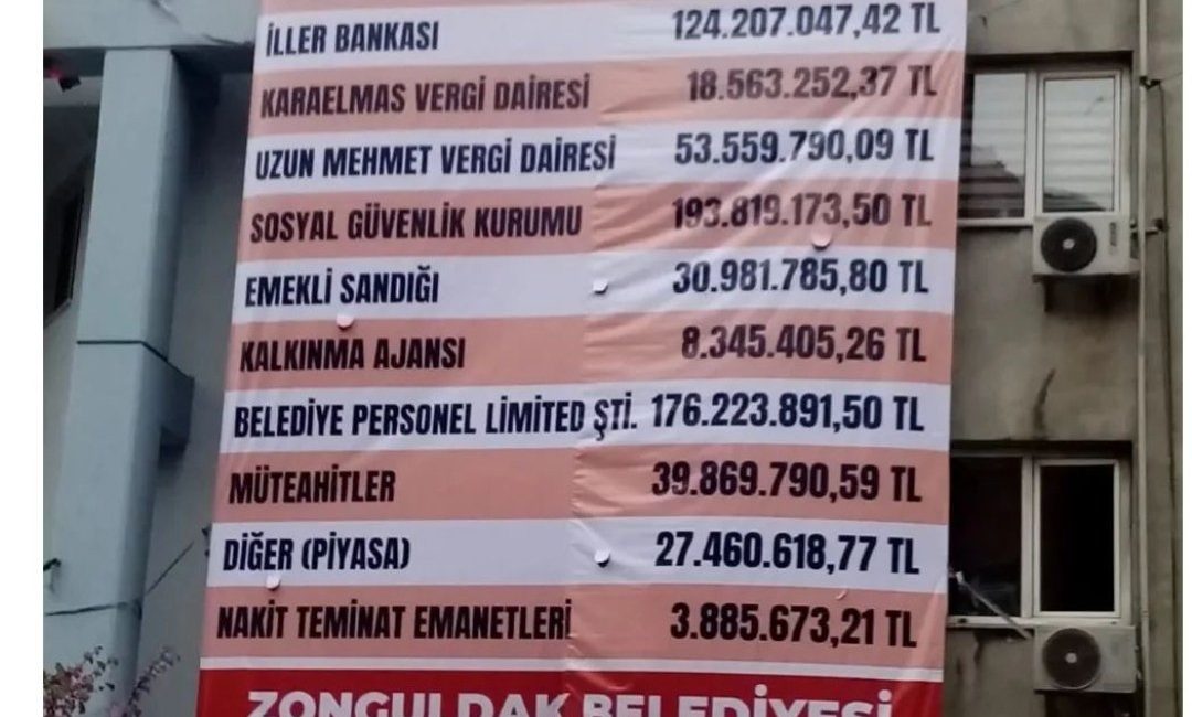 Zonguldak Belediyesi’nin Borç Yükü Ortaya Çıktı Zonguldak Belediyesi’nde yeni başkanlık