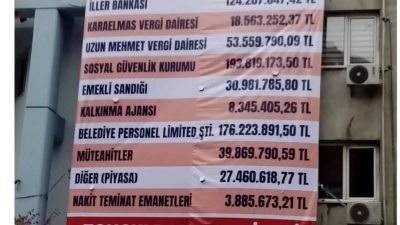 Zonguldak Belediyesi’nde yeni başkanlık görevine seçilen Tahsin Erdem, göreve başlamasının