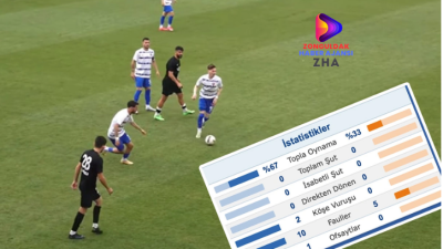 Federasyon düğmeye bastı.. İnceleme başlatıldı