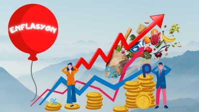 3 aylık enflasyon %15, yıllık enflasyon Yüzde 68.50