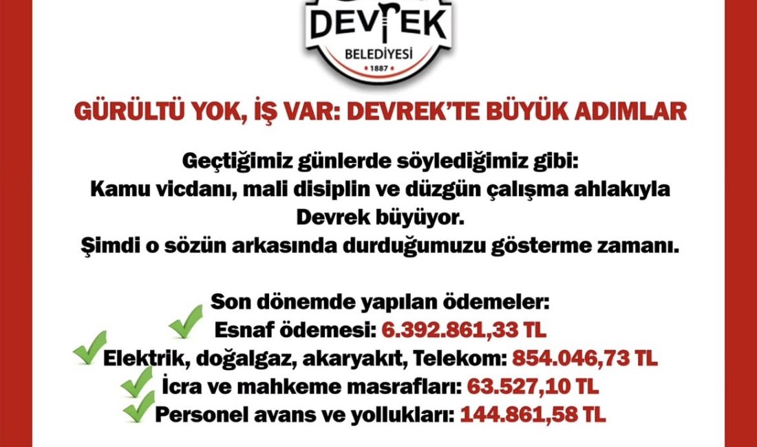 Devrek Belediyesi, kamu vicdanı,