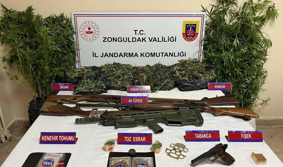 Zonguldak İl Jandarma Komutanlığı